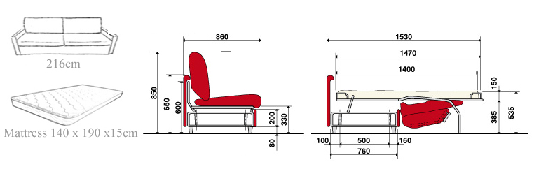Comfy sofa bed sizes