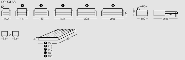 douglas sofa and sofa bed sizes