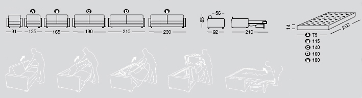 Gable sofas and sofa beds