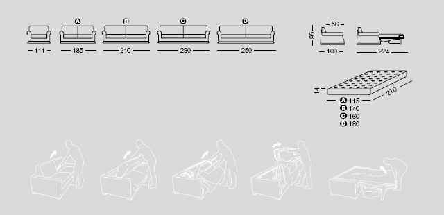 sofa and sofa bed messurments