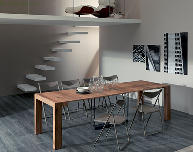 console tables