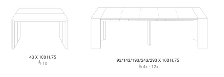 Glass console size